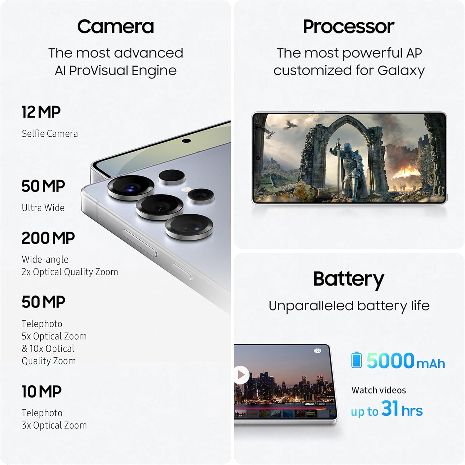 Samsung Galaxy S25 Ultra AI Phone, 512GB Storage, 12GB RAM, Titanium Black, Android Smartphone, 200MP Camera, S Pen, Long Battery Life (UAE Version) - Image 3